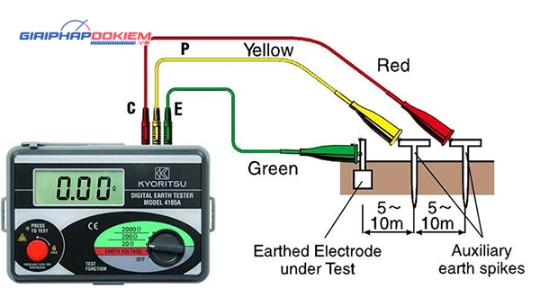 Cách Đo Điện Trở Chống Sét Bằng Máy Đo Điện Trở Đơn Giản, Chính Xác 16 Cách đo điện trở chống sét