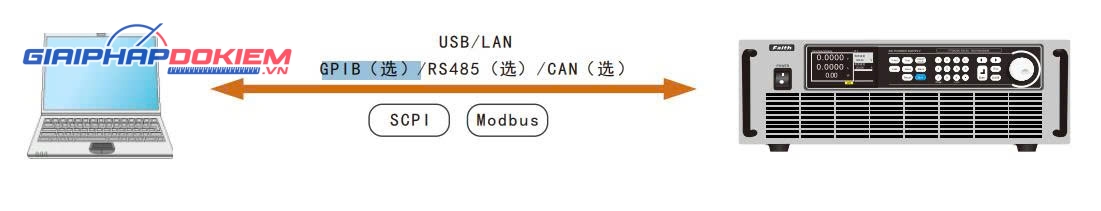 Nguồn lập trình DC công nghiệp Faith FTGK1200-1000-400 (1000V, 400A, 120kW) 15 Nguồn lập trình DC công nghiệp Faith FTGK1200-1000-400 (1000V, 400A, 120kW)