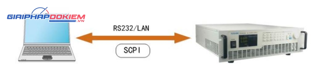 Nguồn lập trình DC công suất cao Faith FTH150-060 (60V, 250A, 15kW) 9 Nguồn lập trình DC công suất cao Faith FTH150-060 (60V, 250A, 15kW)