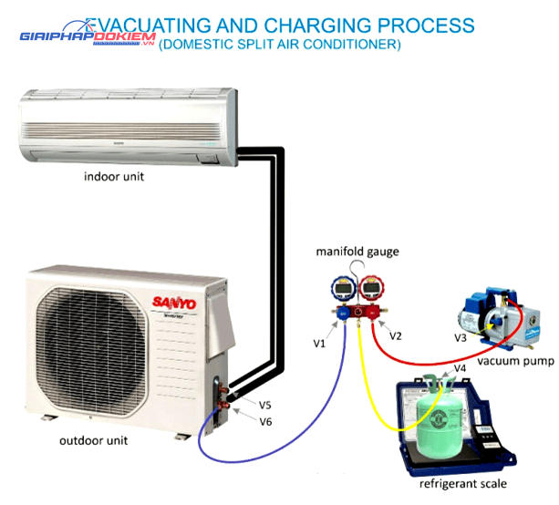 Máy hút chân không 2 cấp Tasco TB45ED 11 Máy hút chân không 2 cấp TB45ED