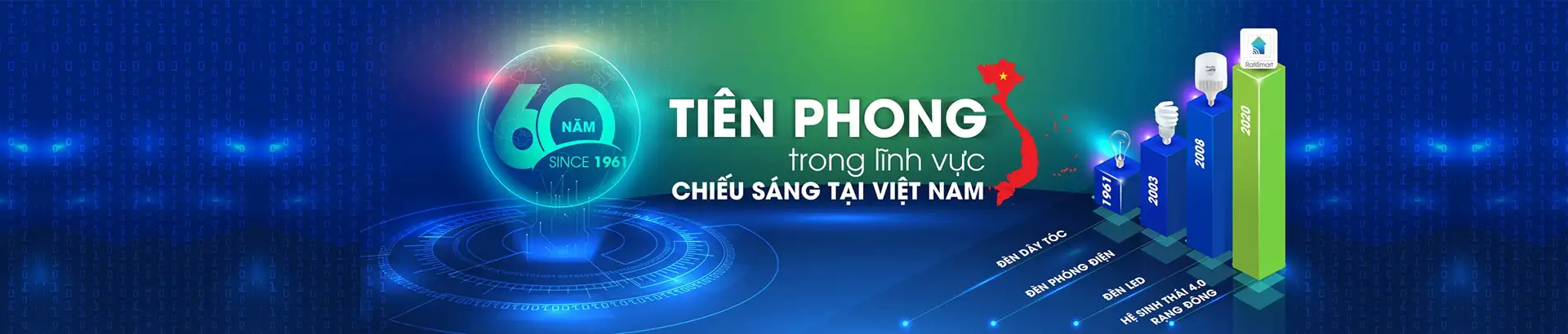 trang chu v2 3 2