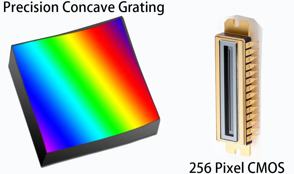 Máy đo màu độ sáng quang phổ Huicolor CI820 27 71265e3ebe8a662