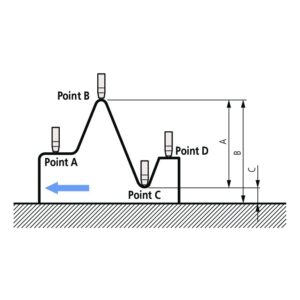 Đồng Hồ So Điện Tử Loại Mỏng, Digital Indicator ID-H, BS AC-Adapter 30,4mm, 0,0005mm Mitutoyo 543-561E