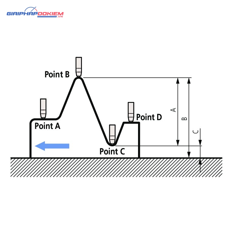 Đồng Hồ So Điện Tử Loại Mỏng, Digital Indicator ID-H, BS AC-Adapter 30,4mm, 0,0005mm Mitutoyo 543-561E 8 Đồng Hồ So Điện Tử Loại Mỏng, Digital Indicator ID-H, BS AC-Adapter 30,4mm, 0,0005mm Mitutoyo 543-561E