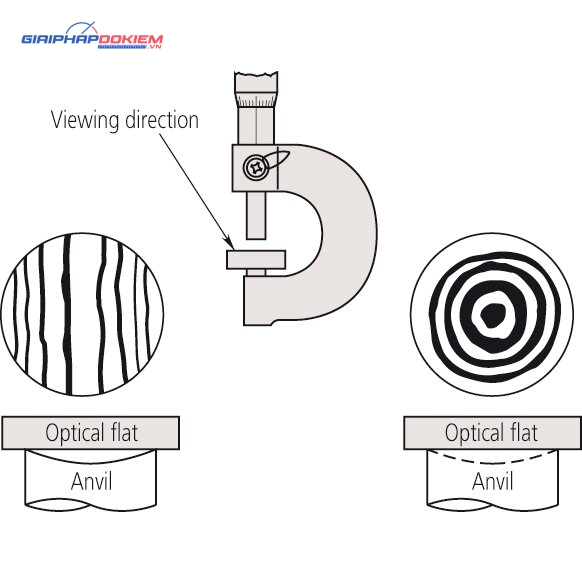 Kính Kiểm Tra Độ Phẳng D=45mm, 0,1µm Mitutoyo 158-120 7 Kính Kiểm Tra Độ Phẳng D=45mm, 0,1µm Mitutoyo 158-120