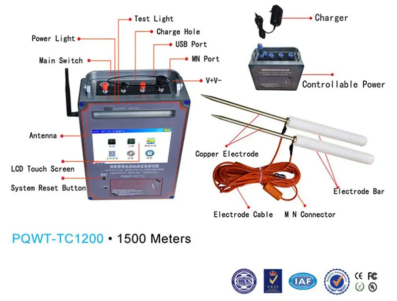 Máy dò nước ngầm PQWT-TC1200 10 pqwt tc1200