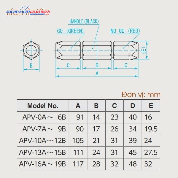 Tay Cầm Trục Chuẩn Niigata Seiki APV-8A 6 Tay Cầm Trục Chuẩn Niigata Seiki APV-8A