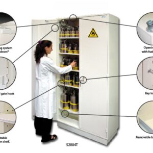 Tủ cao an toàn chống cháy 2 cửa Ecosafe S2004T