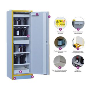 Tủ an toàn cao 1 cửa Ecosafe 3034M2 7 Tủ an toàn cao 1 cửa Ecosafe 3034M2