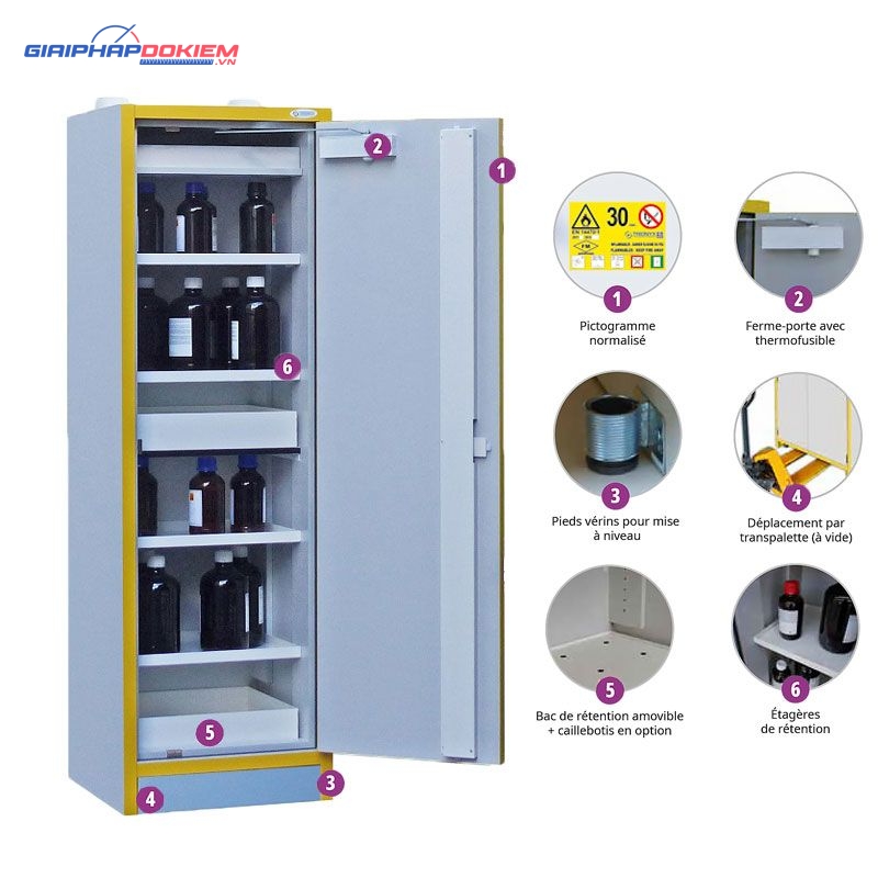 Tủ an toàn cao 1 cửa Ecosafe 3034M2 5 Tủ an toàn cao 1 cửa Ecosafe 3034M2