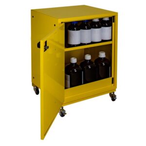 Tủ chống cháy nổ 1 cửa Ecosafe SV30 23 Tủ chống cháy nổ 1 cửa Ecosafe SV30