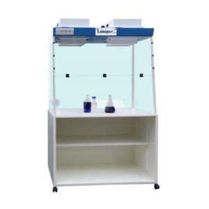 Tủ hút khí độc Ecosafe H122Z+2CH