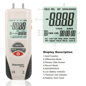Áp Kế Kỹ Thuật Số HTI HT-1890