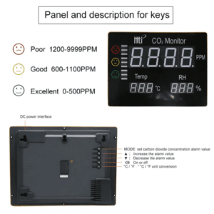 Máy Đo Khí Co2 Treo Tường HTI HT-2008