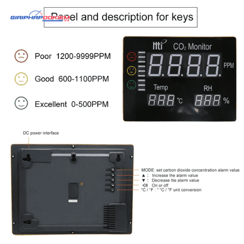 Máy Đo Khí Co2 Treo Tường HTI HT-2008 12 Máy Đo Khí Co2 Treo Tường HTI HT-2008
