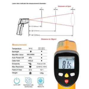 Máy đo nhiệt độ hồng ngoại HTI HT-812/816