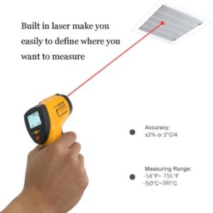 Súng đo nhiệt độ không tiếp xúc Hti HT-88A/88C 8 Súng đo nhiệt độ không tiếp xúc Hti HT-88A/88C