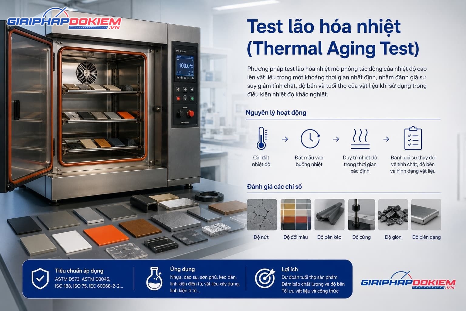 7 Phương Pháp Test Lão Hóa Vật Liệu Phổ Biến & Tiêu Chuẩn Mới Nhất 12 Các phương pháp test lão hóa vật liệu