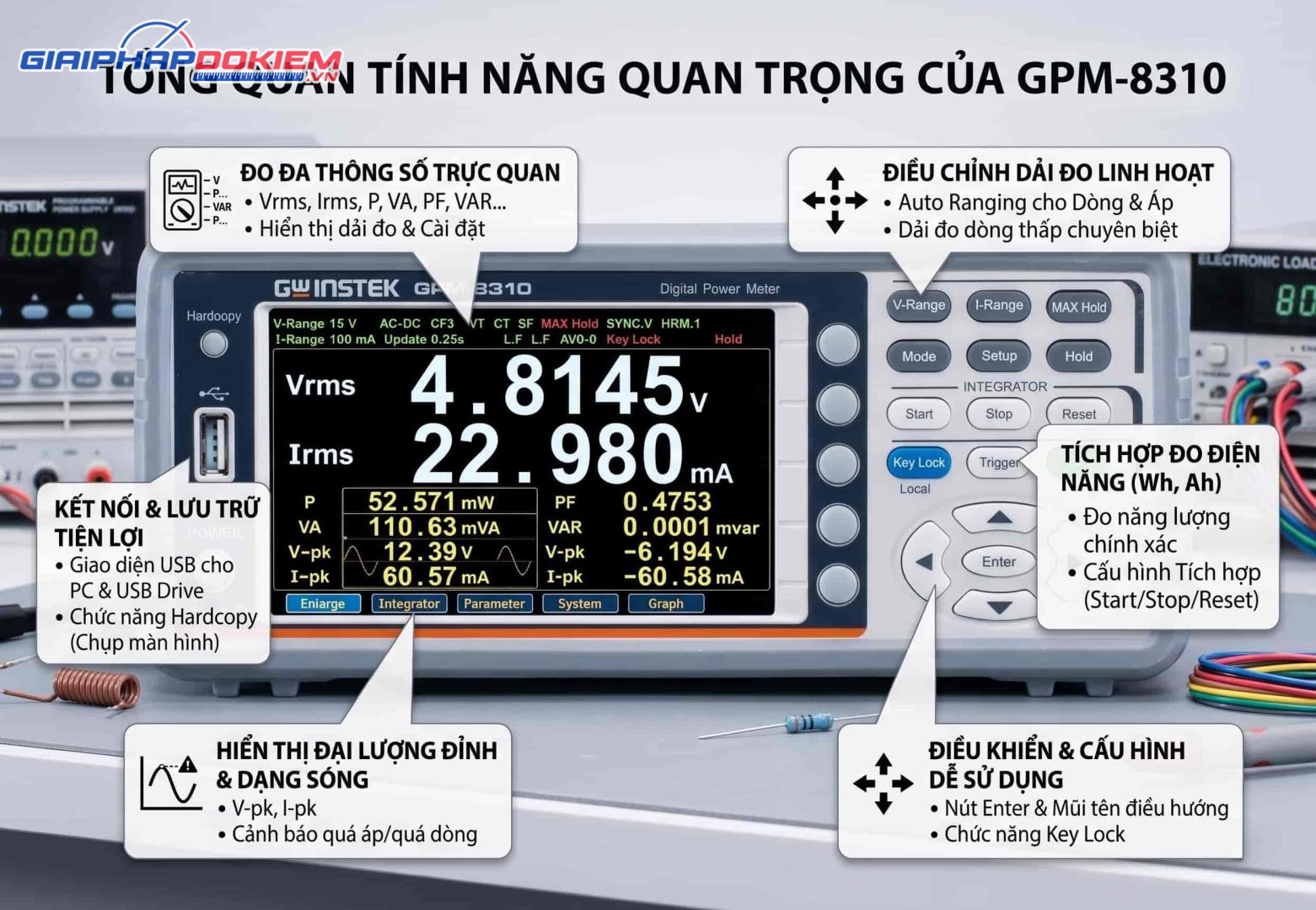 Chức năng của máy ghi và phân tích chất lượng điện năng