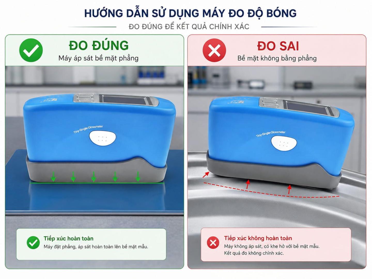Gloss Unit (GU) Là Gì? Ý Nghĩa Và Cách Đọc Chỉ Số GU 12 Gloss Unit (GU) là gì?