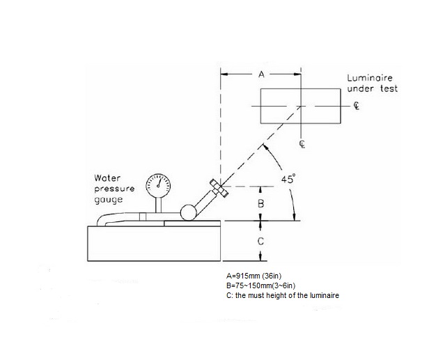 Thiết bị thử nghiệm độ kín nước cho đèn chiếu sáng dải áp lực 0-0.2 Mpa 9 Watertight Environment Test Equipment 0-0.2 Mpa Range For Luminaire 0