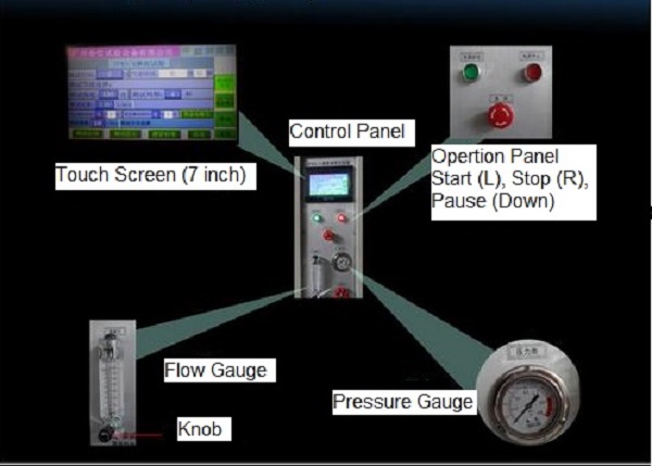 Durable Splashproof IP Testing Equipment Box Type For Water Recyling Utilization 3