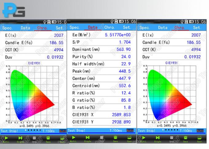 Máy đo quang phổ LED cầm tay đo ánh sáng khả kiến 380nm - 780nm 13 Protable Visible LED Spectrometer 2