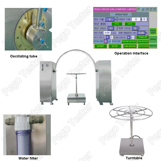 Thiết bị thử nghiệm chống nước nhỏ giọt IP01 / IP02 điều khiển PLC 9 PLC Control IP Testing Equipment IP01 / IP02 Dripping Water Resistance Environment Tester 0
