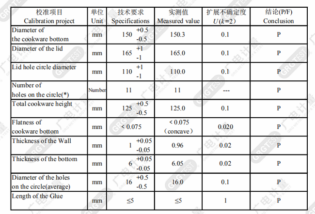 Stainless Steel Standard Cooking Vessels EN60350-2 Figure Z1 For Cookware 0