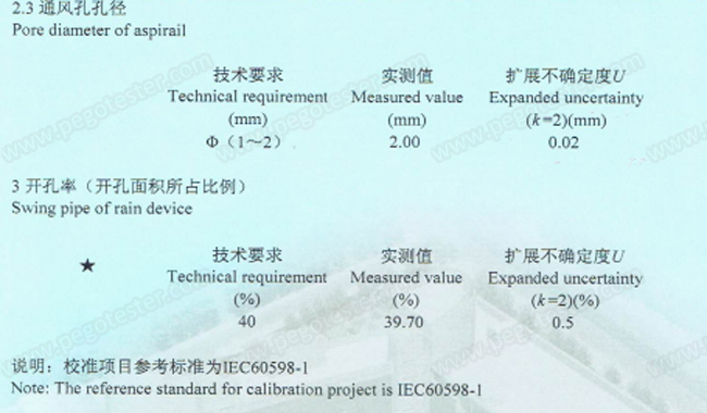 Buồng thử nghiệm nhiệt chống gió IEC60598-1 Annex D kim loại đục lỗ 2 lớp 9 Perforated Metal Thermal Test Chamber IEC60598-1 Annex D Double Layer Draught Proof Enclosure 0
