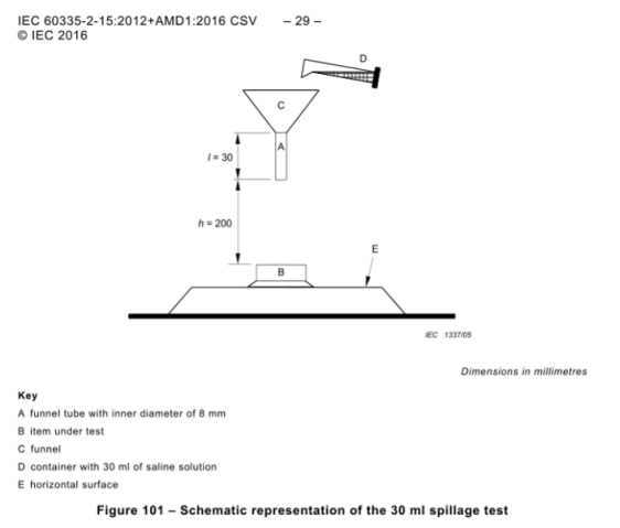 Thiết bị thử nghiệm tràn đầu nối 30ML IEC60335-2-15 có bảo vệ chống tràn 7 Connectors 30ML Spillage Test Apparatus IEC60335-2-15 With Spillage Prtoection 0