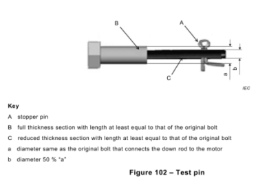 Đầu dò ngón tay thử nghiệm IEC60335-2-80 220V bằng thép không gỉ cho quạt 7 Stainless Steel Test Finger Probe Stopper Pin IEC60335-2-80 220V For Fan 0