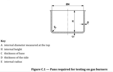 EN30-1-1 Standard Aluminum Sauce Pans With Lids For Testing On Gas Burners 0