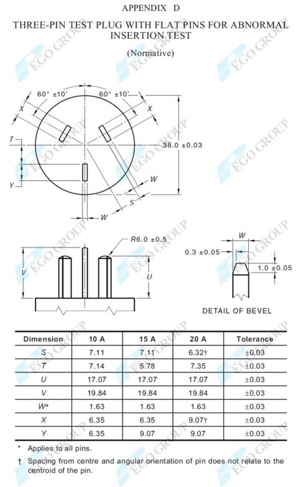 Phích cắm thử nghiệm 3 chân kiểm tra cắm bất thường ổ cắm AS/NZS 3112 Annex D 7 Three-Pin Test Plugs for Abnormal Insertion Test of Socket-Outlets as Per AS/NZS 3112 Annex D 0