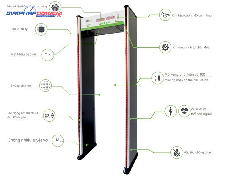 Cổng dò kim loại ZK-D1065S 9 Cổng dò an ninh ZK-D1065S dò nhanh với 6 vùng độc lập