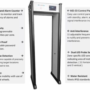 Cổng dò kim loại Metal Defender MD-33 33 vùng độc lập