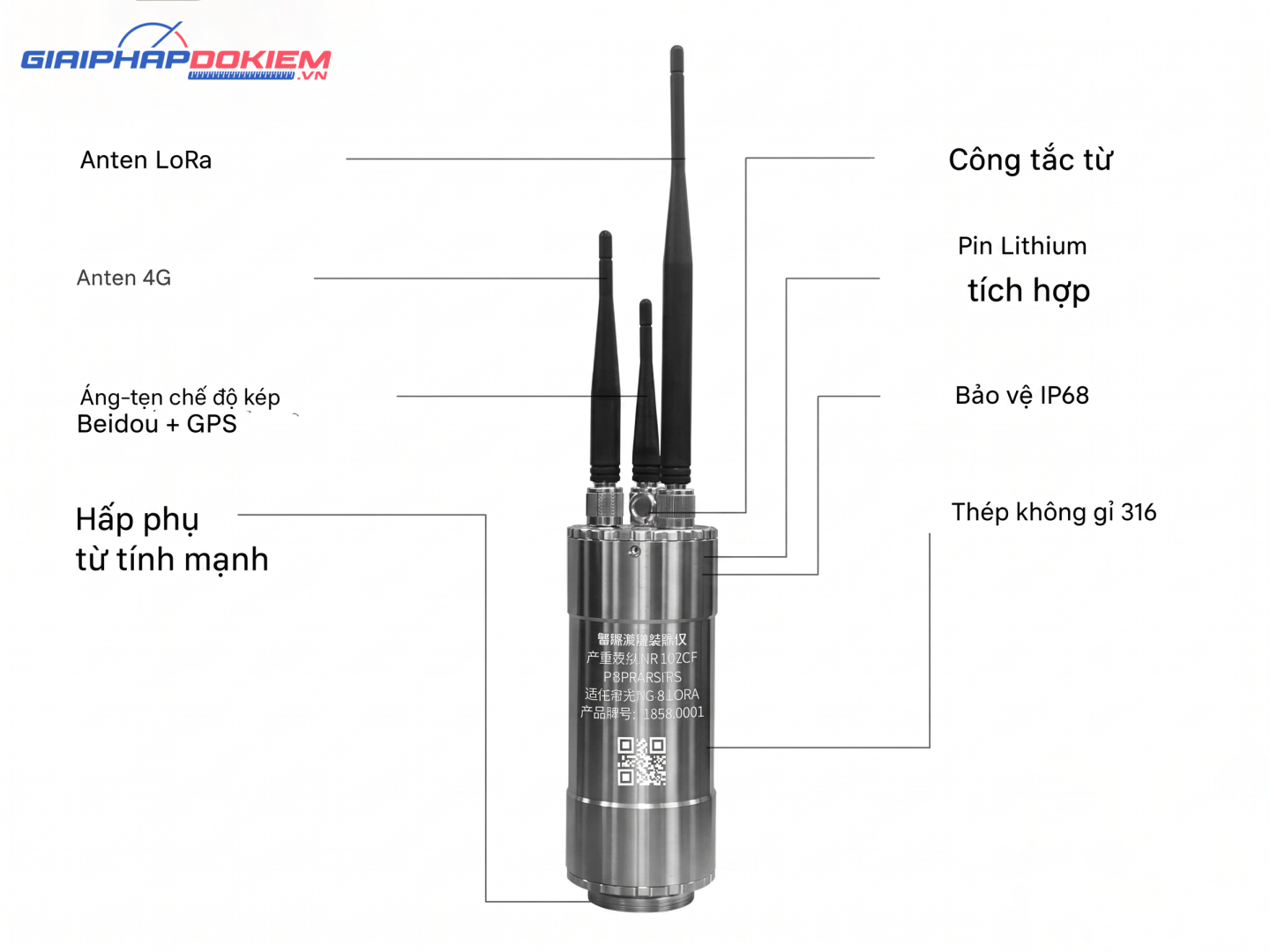 Hệ thống giám sát rò rỉ đường ống NL007 Series 6 he thong giam sat ro ri duong ong nl007 series gemini generated image athlwkathlwkathl d3yz