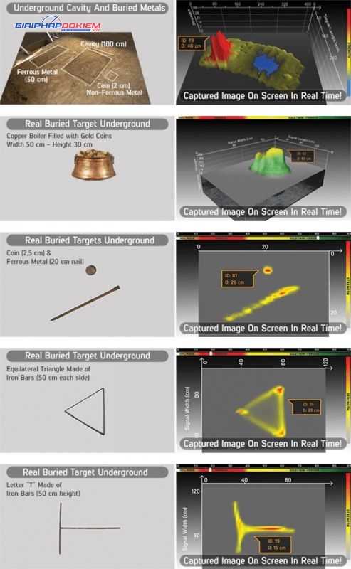 Máy dò kim loại 3D Nokta Makro Invenio cảm biến IPTU 15 Máy dò kim loại 3D Invenio chính hãng