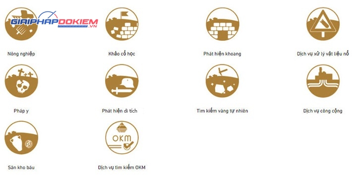 Máy dò kim loại 3D OKM eXp 6000 Professional Plus 25 Ứng dụng khảo sát thực địa của máy dò kim loại OKM eXp 6000 Professional Plus