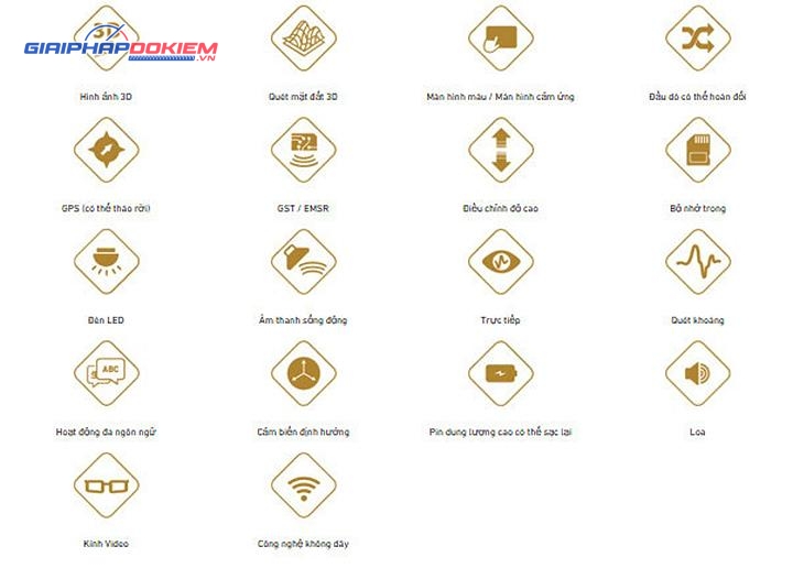 Máy dò kim loại 3D OKM eXp 6000 Professional Plus 22 Các chế độ hoạt động của máy dò kim loại OKM eXp 6000 Professional Plus