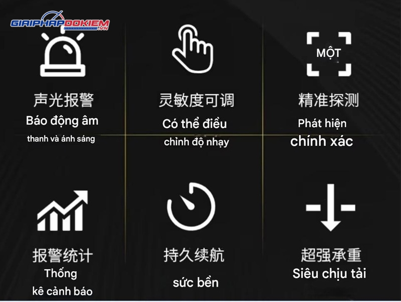Máy dò kim loại đế giày CXXC BOX 13 Sản phẩm hoạt động với nhiều tính năng