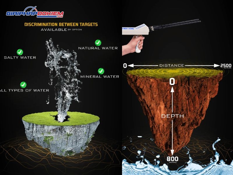 Máy dò nước ngầm WF 101 III 10 Thiết bị cho phép phát hiện nguồn nước ngầm ở độ sâu từ 0 đến 800 mét và phạm vi tìm kiếm lên tới 2.500 mét