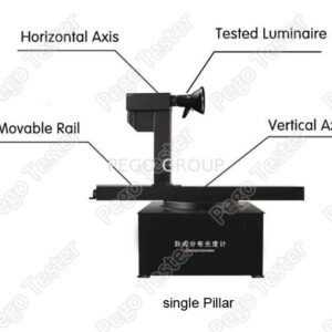Máy đo phân bố cường độ sáng LED Goniophotometer Type C trục đơn cho đèn đường và spotlight 7 Máy đo phân bố cường độ sáng LED Goniophotometer Type C trục đơn cho đèn đường và spotlight