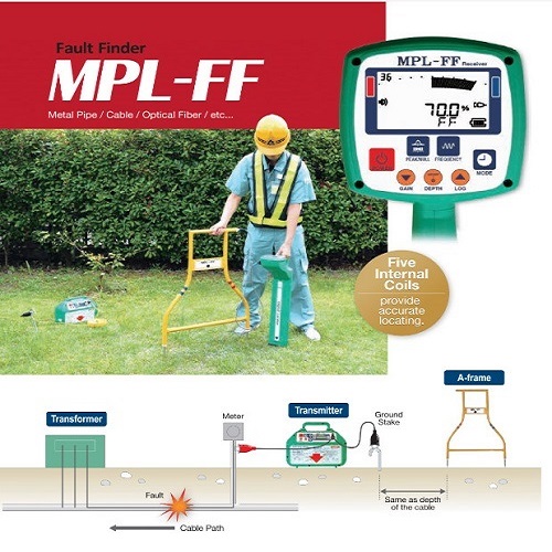 Máy dò vị trí lỗi cáp ngầm Takachiho Sangyo MPL-FF 4 Máy dò vị trí lỗi cáp ngầm Takachiho Sangyo MPL-FF