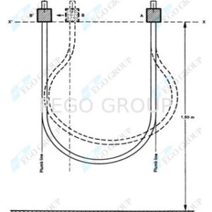 Thiết bị kiểm tra độ uốn tĩnh dây cáp điện IEC60227-2