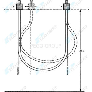 Thiết bị kiểm tra độ uốn tĩnh dây cáp điện IEC60227-2 5 Thiết bị kiểm tra độ uốn tĩnh dây cáp điện IEC60227-2