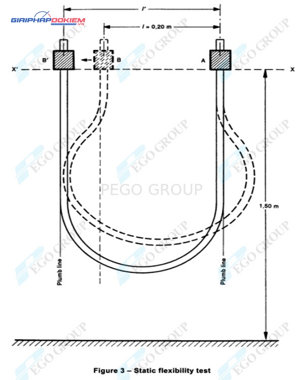 Thiết bị kiểm tra độ uốn tĩnh dây cáp điện IEC60227-2 3 Thiết bị kiểm tra độ uốn tĩnh dây cáp điện IEC60227-2