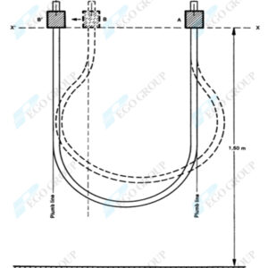 Thiết bị kiểm tra độ uốn tĩnh dây cáp điện IEC60227-2 6 Thiết bị kiểm tra độ uốn tĩnh dây cáp điện IEC60227-2