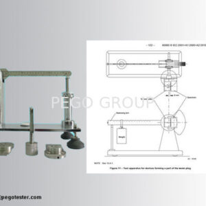 Thiết bị thử nghiệm mô-men xoắn phích cắm ổ cắm IEC60065 kèm phích cắm BS/UL/AS/NZS