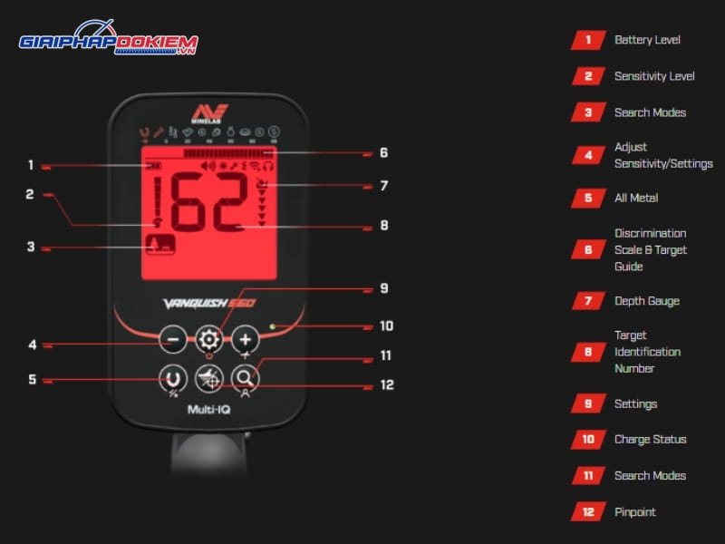 Máy dò kim loại Vanquish 560 Pro-Pack 13 Các nút chức năng của máy dò Minelab Vanquish 560 Pro-Pack